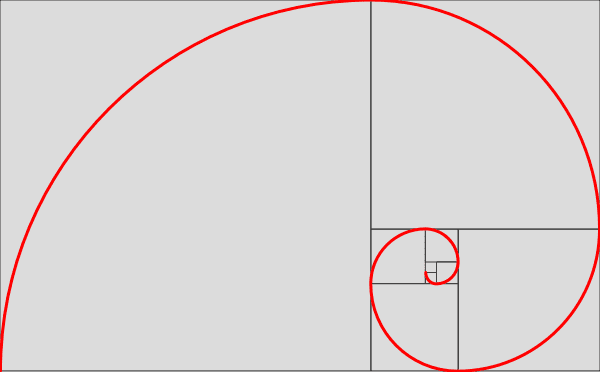 Rule of Thirds - Golden ratio