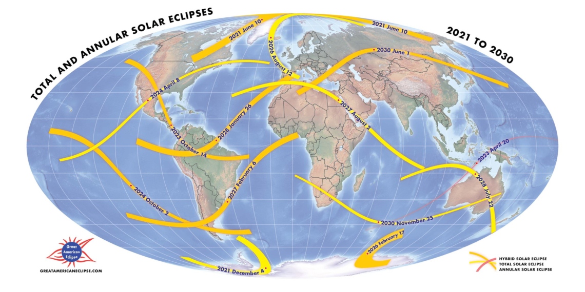 Total solar eclipse